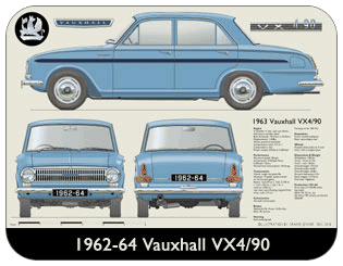Vauxhall VX4/90 1962-64 Place Mat, Medium